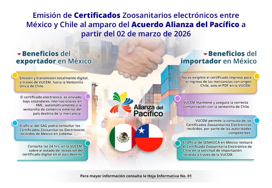 Emision de Certificado Zoo